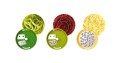 Spirala do warzyw Joseph Joseph 3w1, Spiro-2.jpg