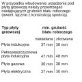 Piekarnik Bosch HBG633NS1