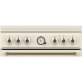 Kuchnia gazowo-elektryczna Gorenje GKS6C71CLI