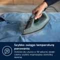 Żelazko Electrolux E5SI2-6OG