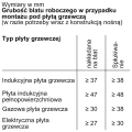Piekarnik Bosch HBG7742B1
